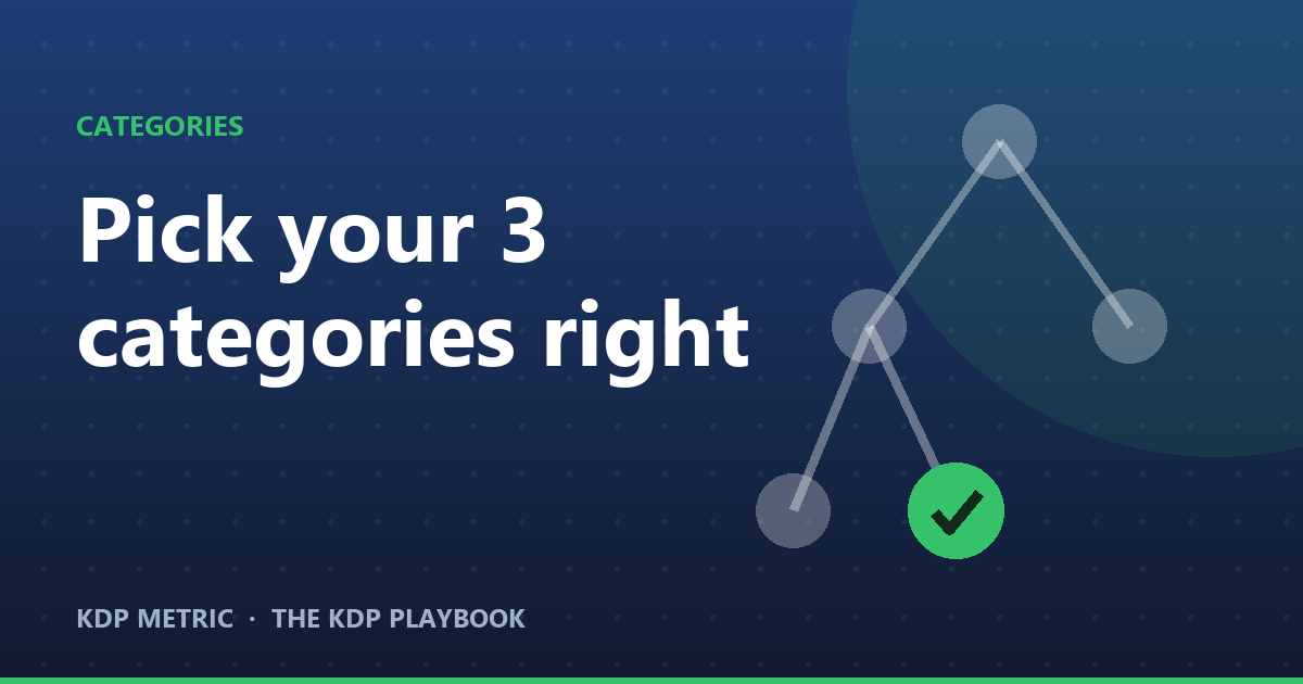 How to Choose Your 3 KDP Categories (Without Guessing)