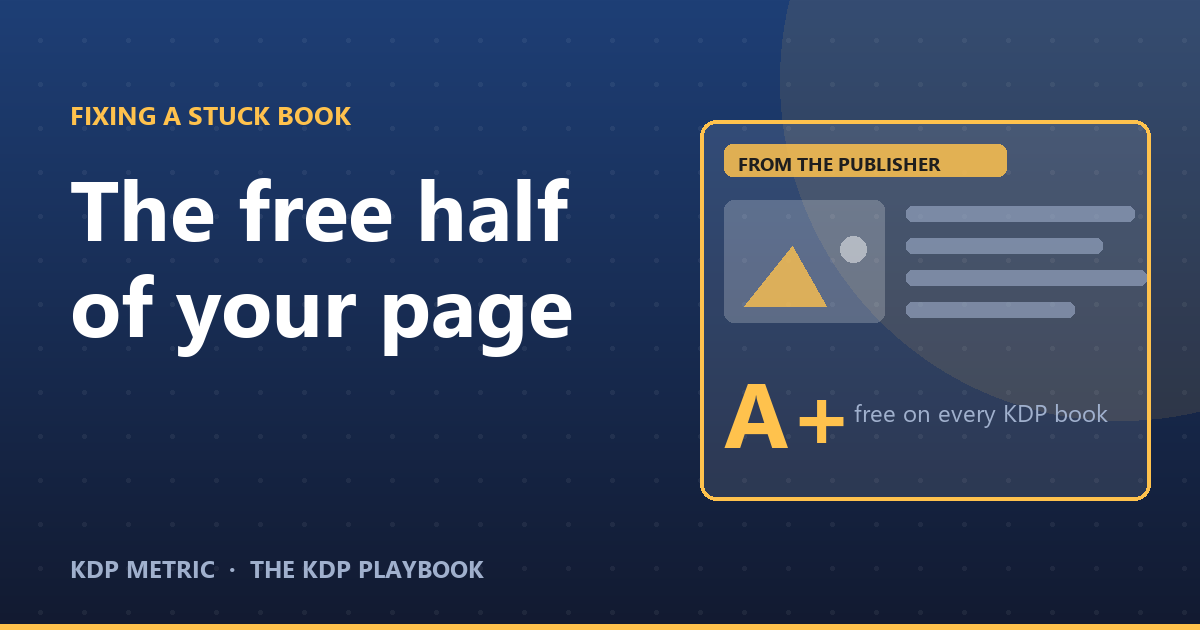 A+ Content: The Free Half of Your Product Page Most Authors Never Fill In