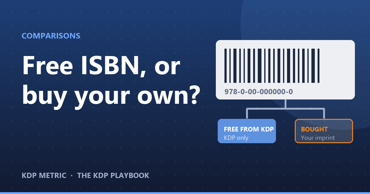 Free KDP ISBN or Buy Your Own? The Decision, Without the Sales Pitch