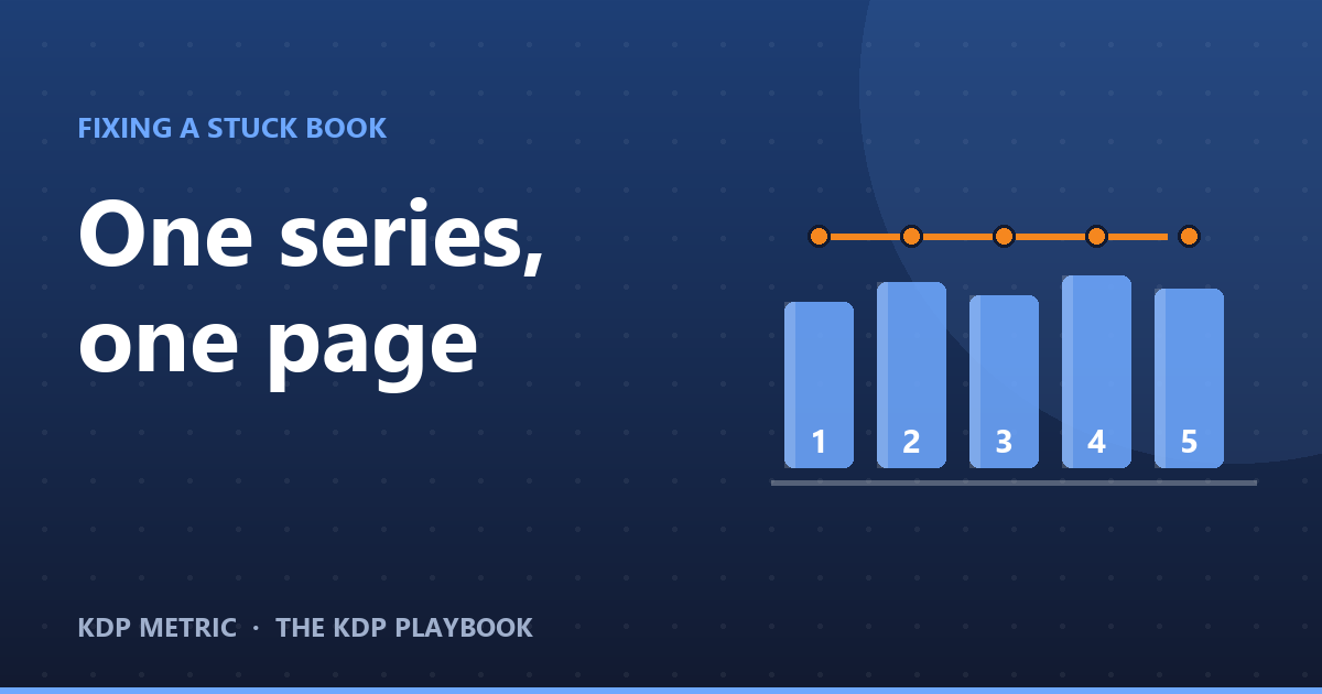 Series Pages: How Amazon Links Your Books, and Why Yours Probably Isn't