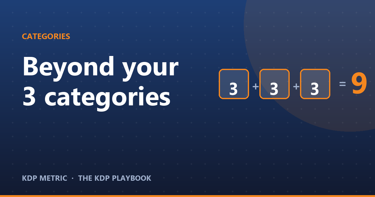 Beyond Your 3 Categories: What Actually Works in 2026 (The Keyword Trick Is Dead)